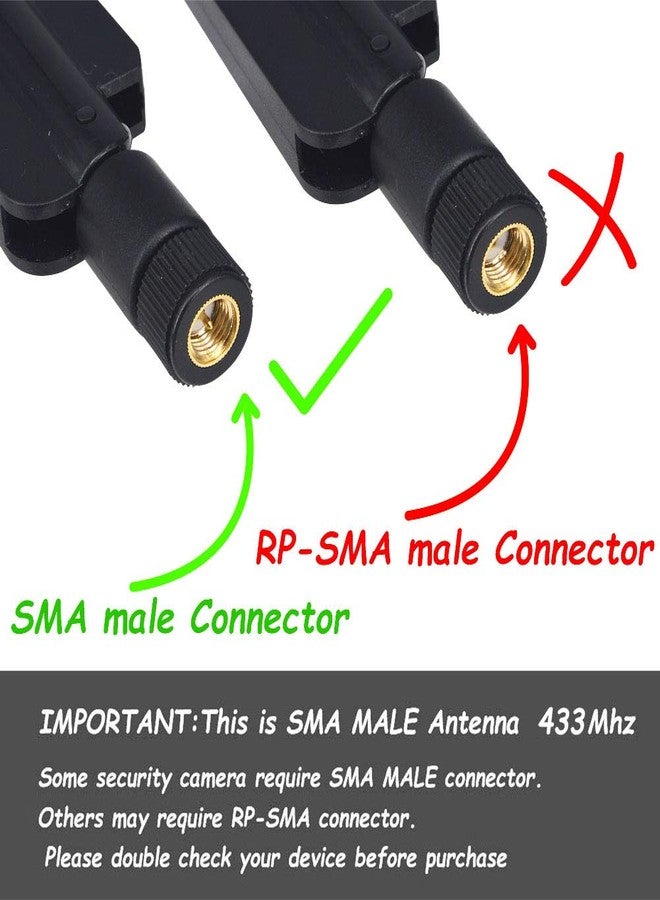 onelinkmore 12dBi 433MHz Antenna High Gain Radio Antenna SMA Male Connector Omni-Directional Antenna Wireless Antenna for Wireless Sensor Network Router Modem Pack of 2 - Image 2